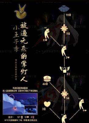 光遇1.26复刻点灯人先祖有多少个兑换物品 完美角色发展全解