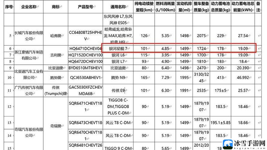 17c10－起草