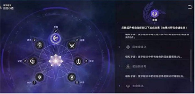 崩坏星穹铁道寰宇蝗灾关卡怎么通关