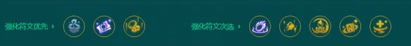 金铲铲之战黄金4术阵容怎么搭配