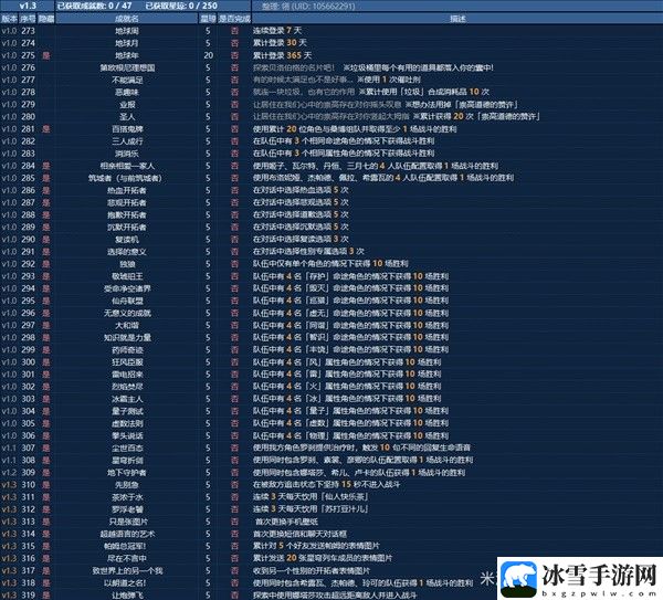 崩坏星穹铁道1.3成就有哪些