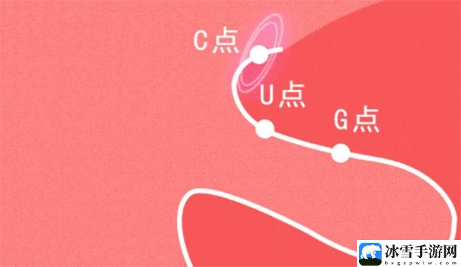 自W到高C的50种图片教程视频