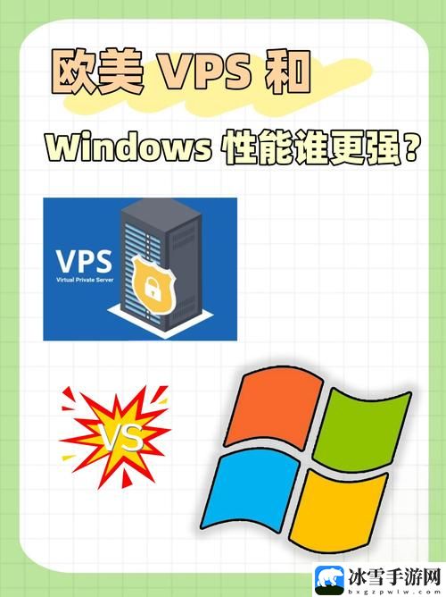 欧美vps与windows性能