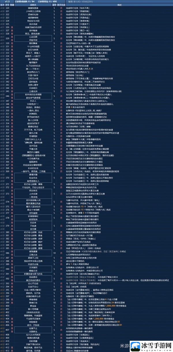 崩坏星穹铁道1.3成就有哪些