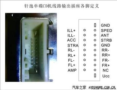 日产免费线路一二三四区别