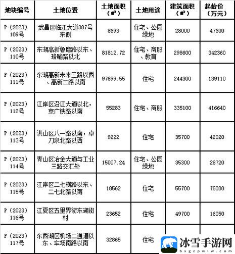 俄罗斯人又更又租中文