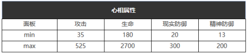 重返未来1999大娱乐至上适合谁