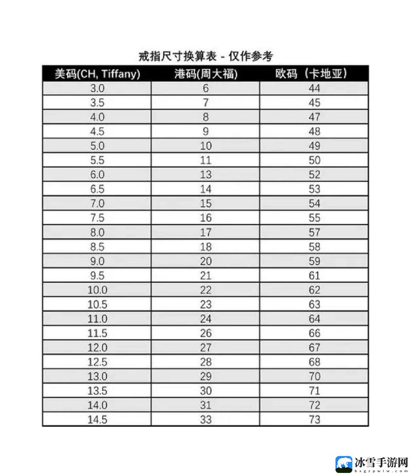 日本尺码与欧美尺码对照表