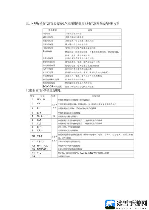 1v2高NHP系统