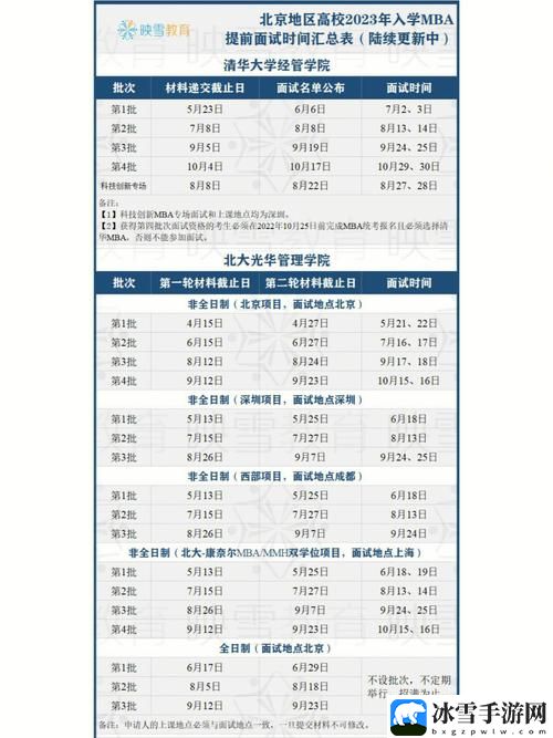 国精产品一区一区三区MBA下载