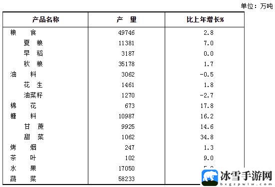 国精产品一品二品国精日本