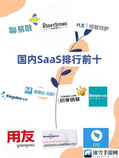 国内永久免费saas-crm