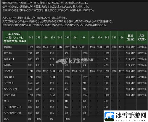 MH4G资料库APP下载