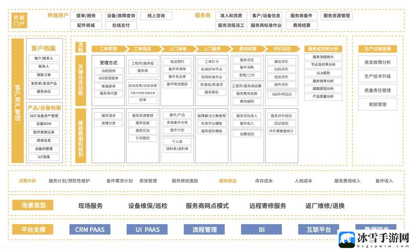 成熟的国产crm系统