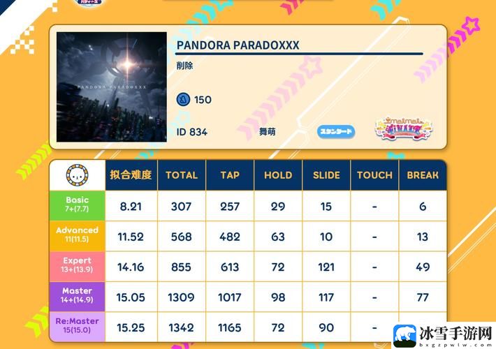 pandora paradoxxx最高难度