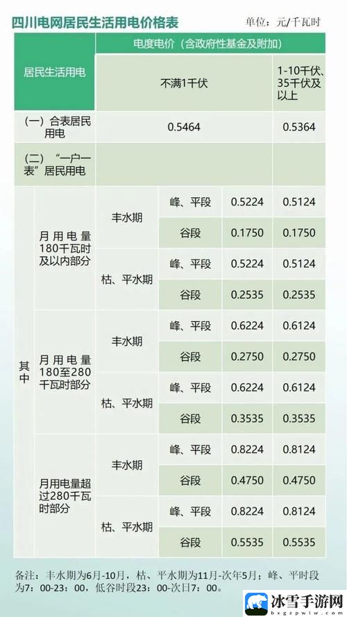 日本免费三色电费2024年