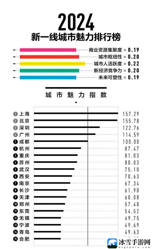 日本一线和二线产区的区别