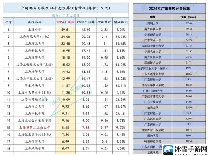 国精产品一二二线精东