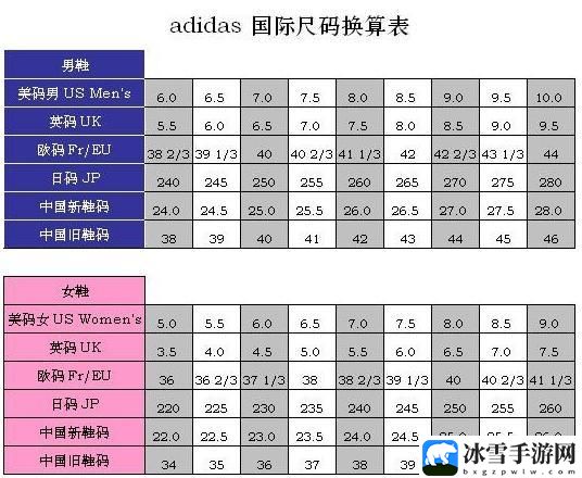 三叶草鞋款M码与欧洲码