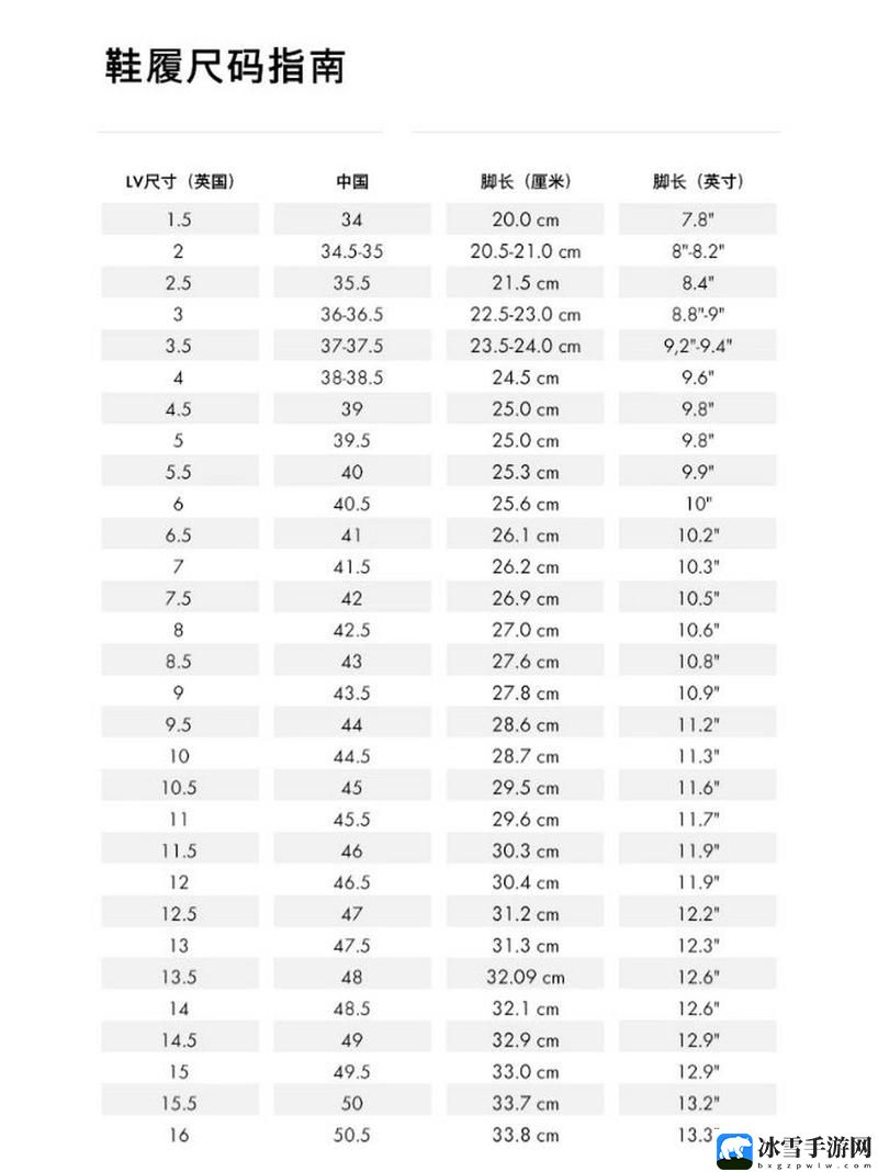 欧洲尺码日本尺码美国欧洲lv