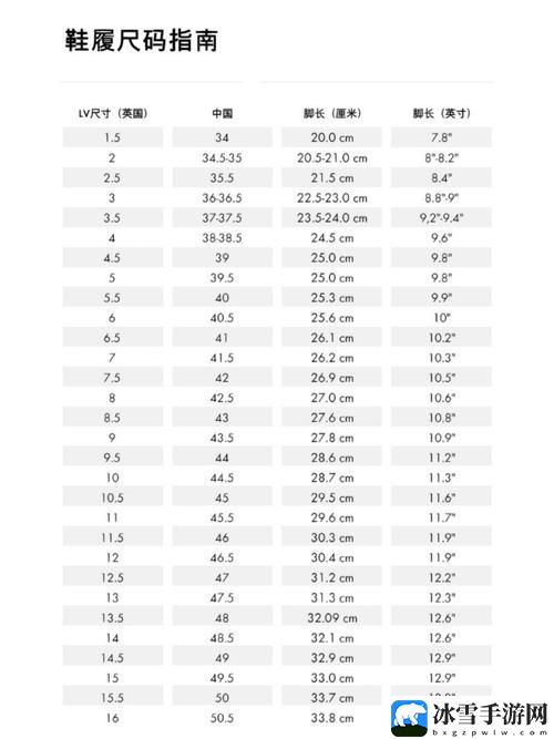 欧洲尺码日本尺码美国欧洲lv