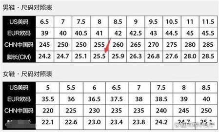 三叶草欧洲尺码跟亚洲尺码