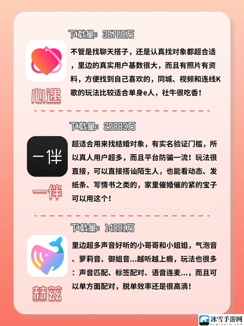 十大交友软件app排行榜