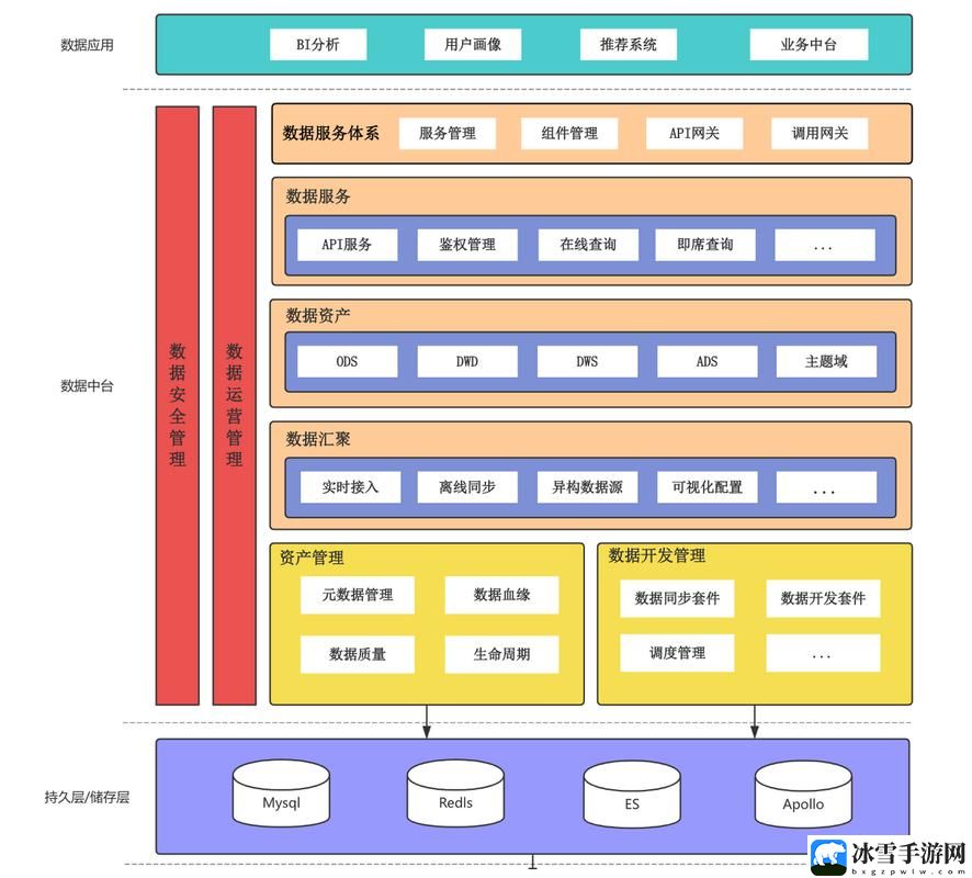 办公自动化oa需求