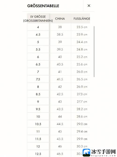 欧洲尺码日本尺码专线美国欧洲lv