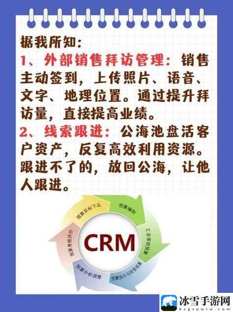 成免费的crm1688